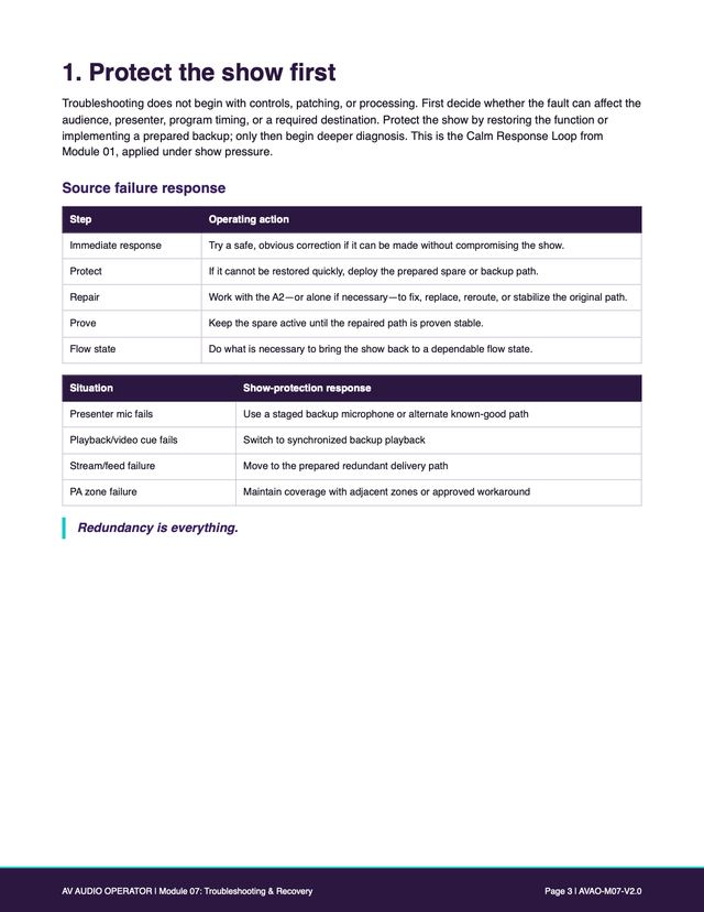 Workbook page: source failure response steps and show-protection responses by situation